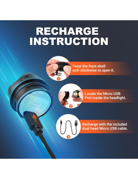 Faros Recargables ADDMOTOR para Crocs 2Pcs IPX5 3 Modos