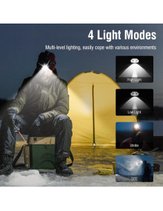 Linterna Frontal BORUIT B10 100000 Lúmenes Recargable LED 2