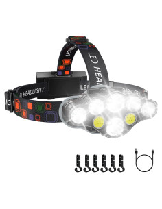 Linterna Frontal Recargable MAFSEUT 18000 Lúmenes 8 Modos