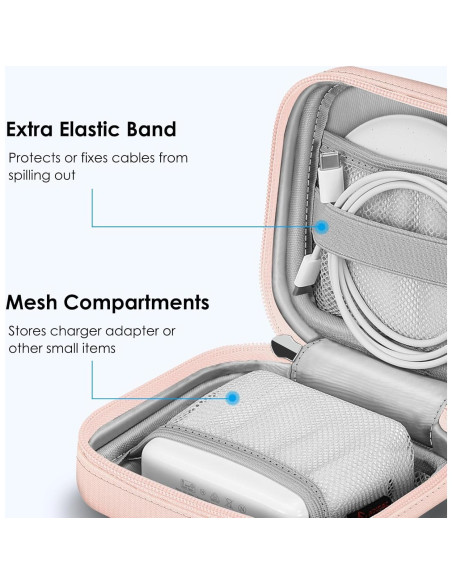 FINPAC Bolsa Organizadora Electrónica Rosa para Cargador MacBook