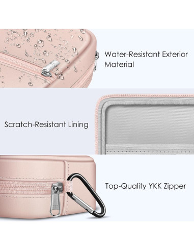 FINPAC Bolsa Organizadora Electrónica Rosa para Cargador MacBook