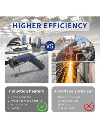 Calentador de Inducción Magnética Pakowin 1100W 12 Bobinas