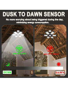 Luz de Garaje LED ELIVERN DL03-005 180W 18000LM Sensor Movimiento 2