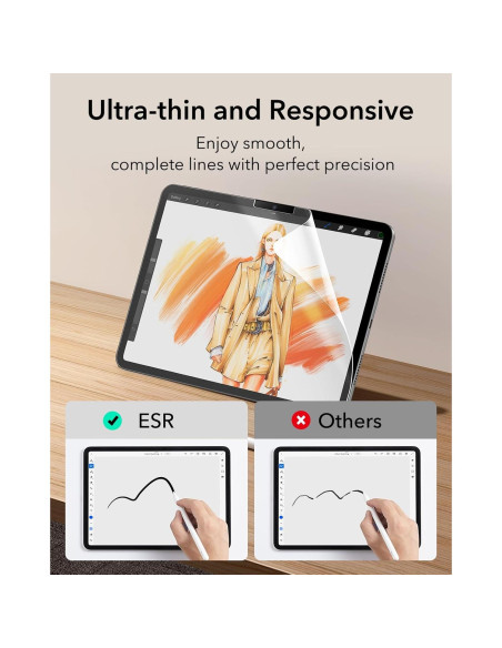 ESR Protector de Pantalla para iPad Air 11" M3/M2 2024/2025