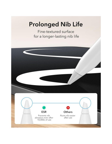 ESR Protector de Pantalla para iPad Air 11" M3/M2 2024/2025