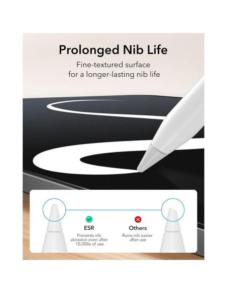 ESR Protector de Pantalla para iPad Air 11" M3/M2 2024/2025