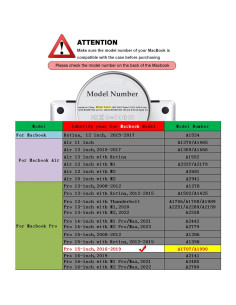 Funda IVY Flower para MacBook Pro 15" 2016-2019 - Dura 2