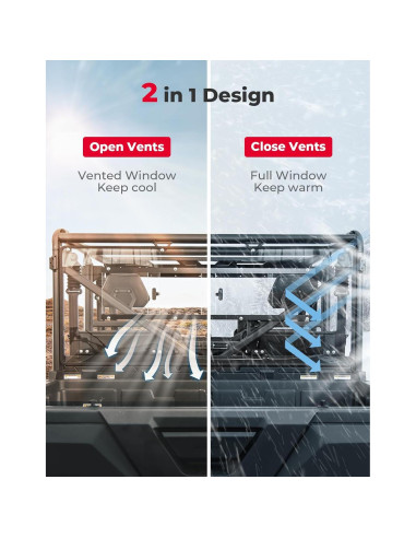 Ventana Trasera KEMIMOTO Ventilada 2 en 1 para CFMOTO UFORCE