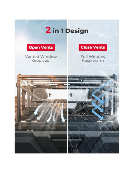 Ventana Trasera KEMIMOTO Ventilada 2 en 1 para CFMOTO UFORCE