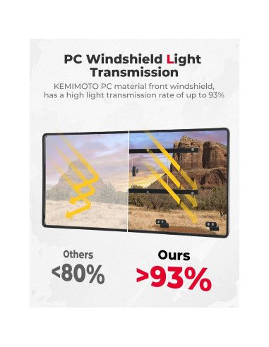 Ventana Trasera KEMIMOTO Ventilada 2 en 1 para CFMOTO UFORCE
