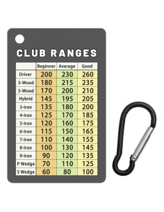 Tarjeta de Distancia de Golf Jemzio Resistente y Práctica