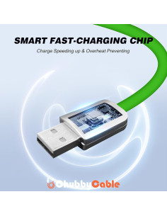 Cable Chubby USB-C 240W 3m Carga Rápida Azul Claro 2