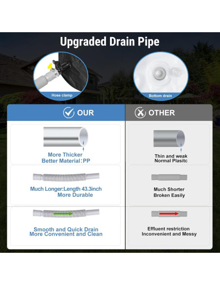 Tina de Inmersión Fría HITDLTSC XL con Anillo Inflable