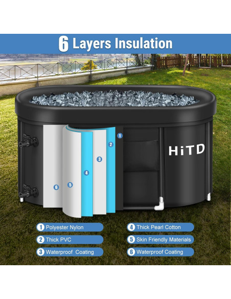 Tina de Inmersión Fría HITDLTSC XL con Anillo Inflable