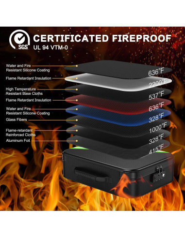 Organizador de Documentos Noiposi Aislado Térmicamente 38 cm