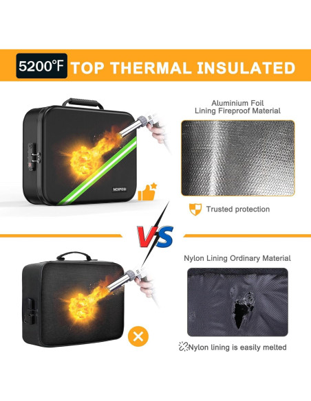 Organizador de Documentos Noiposi Aislado Térmicamente 38 cm