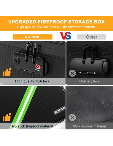 Organizador de Documentos Noiposi Aislado Térmicamente 38 cm