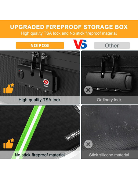 Organizador de Documentos Noiposi Aislado Térmicamente 38 cm