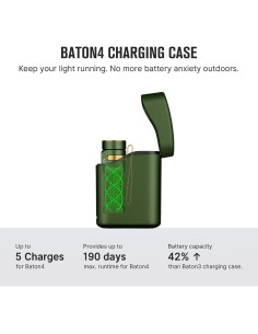 Linterna OLIGHT Baton4 EDC 1300 Lúmenes IPX8 Verde 2