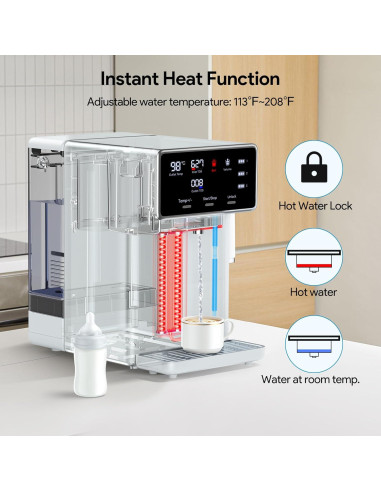 Purificador de Agua Thereye ER-WP02 7 Etapas Calentamiento 3,98L