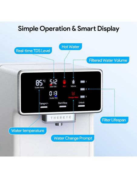 Purificador de Agua Thereye ER-WP02 7 Etapas Calentamiento 3,98L Purificador de Agua Thereye ER-WP02 7 Etapas Calentamiento 3,98L