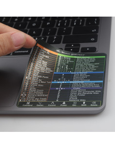 Pegatinas de Atajo YINOVEEN para MacBook y iMac 9.14cm 2