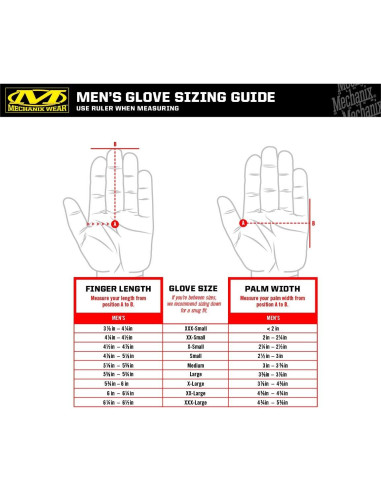 Guantes de Trabajo Mechanix Wear FastFit Material4X Mediano