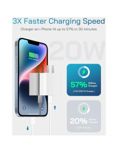 Cargador Rápido 20W USB-C con Cable 182 cm - Paquete de 3 2