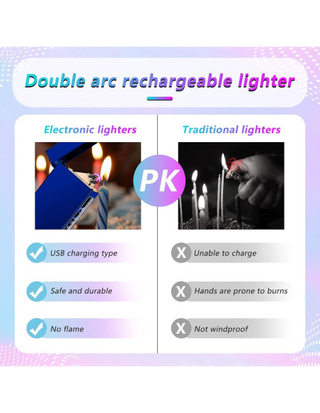 Encendedor Electrónico TIKIUKI Plasma Doble Arco Azul