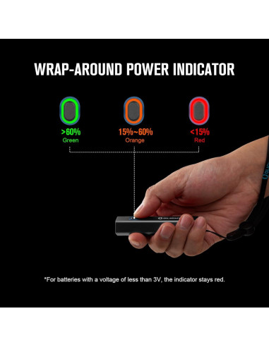 Linterna de llavero recargable OLIGHT Diffuse 700 lúmenes