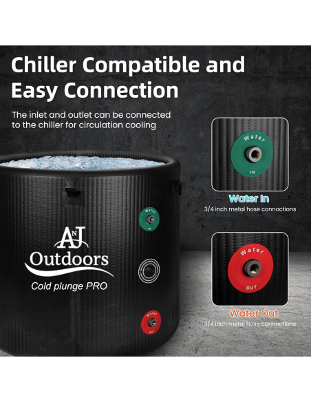 Bañera de Hielo ANJ Outdoors Inflable 488L para Recuperación
