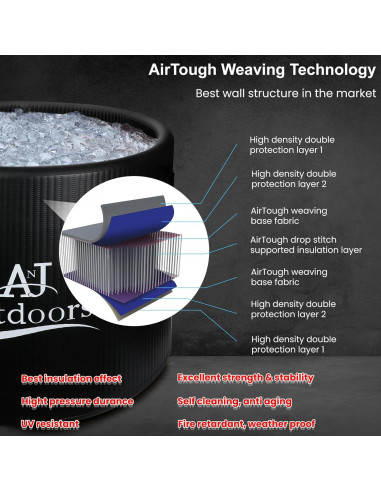 Bañera de Hielo ANJ Outdoors Inflable 488L para Recuperación