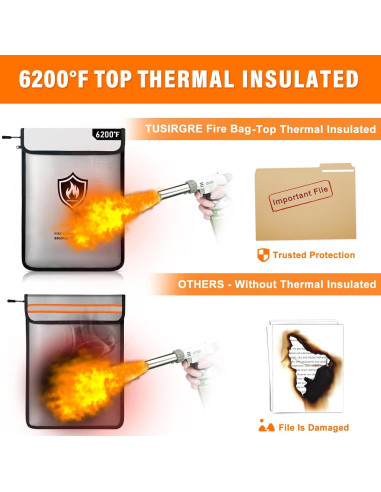 Bolsa Ignífuga Tusirgre 40x29 cm con Protección RFID