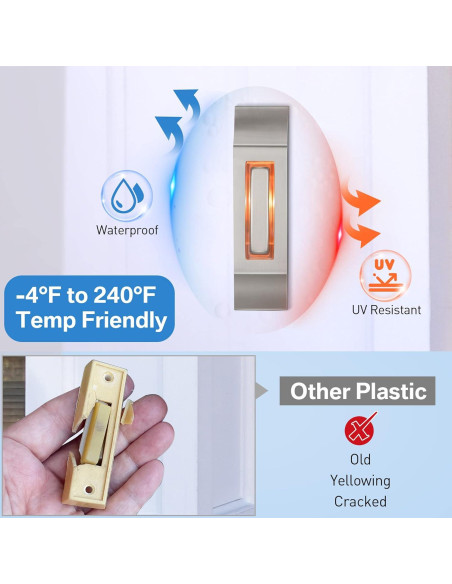 Botón de Timbre de Metal Enhon con Luz LED Cálida