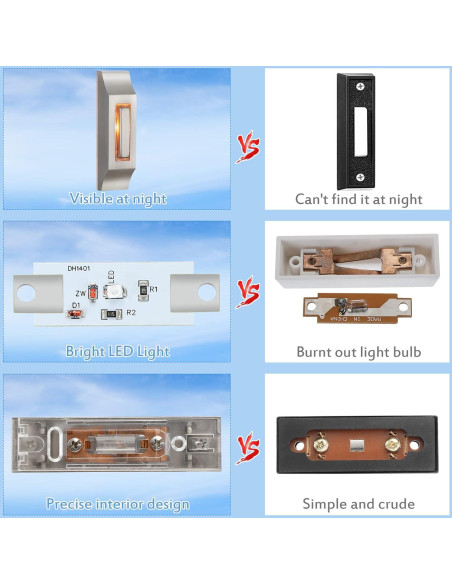 Botón de Timbre de Metal Enhon con Luz LED Cálida