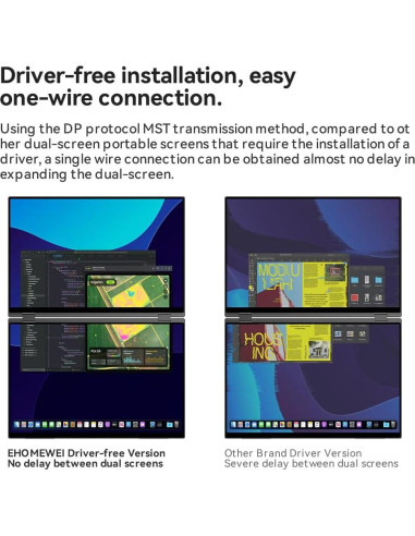 Monitor Doble EHOMEWEI X1 Pro 16" 2.5K Portátil