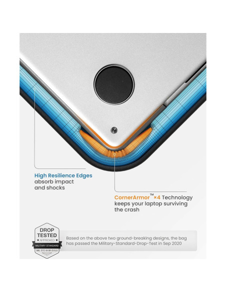 Funda Protectora tomtoc para Laptop 14" MacBook Pro Negra