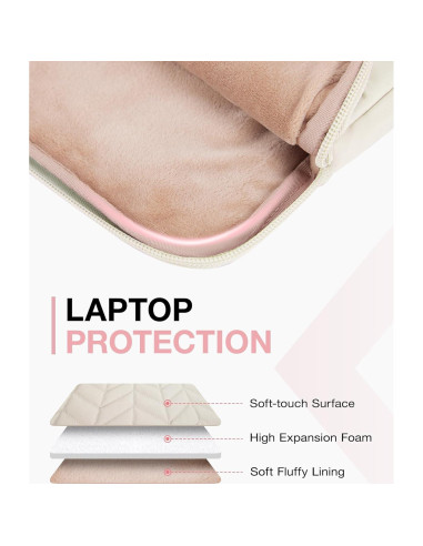 BAGSMART Funda para Laptop 36cm Beige Acolchada 13-14"