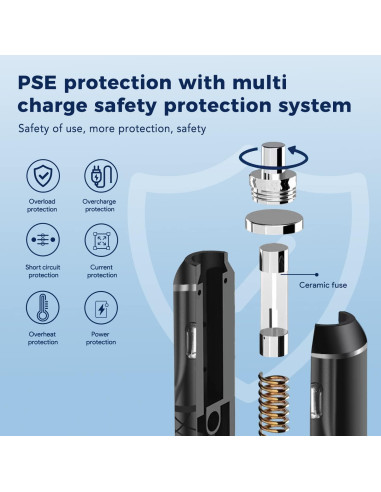 Adaptador de corriente KFD para nevera de coche 12V-24V