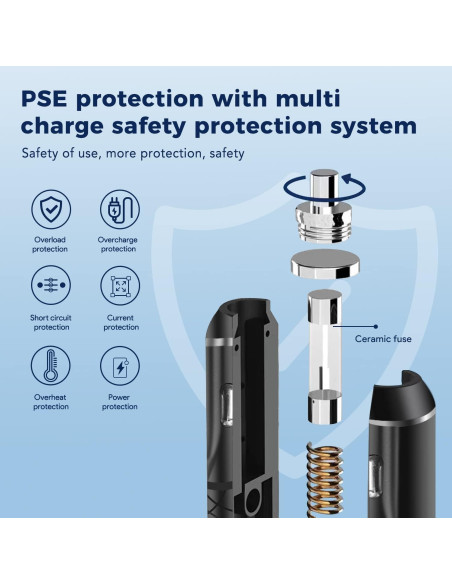 Adaptador de corriente KFD para nevera de coche 12V-24V