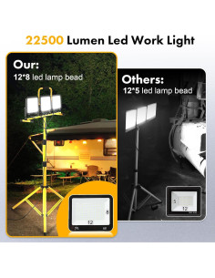 Luz de Trabajo LED Yaoledly 225W 22500 Lúmenes 3 Cabezas 2