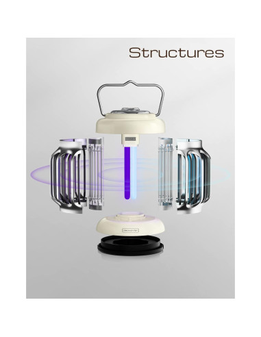 Bombillas UV de 15W GeckoMan para Insecticida x 2