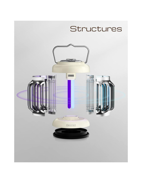 Bombillas UV de 15W GeckoMan para Insecticida x 2