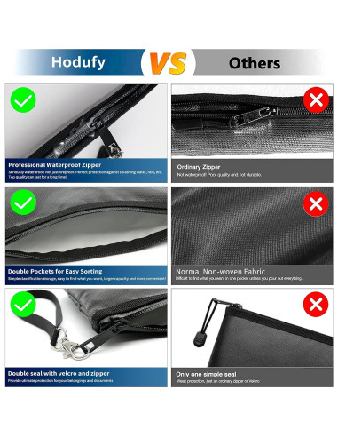 Bolsa Ignífuga Hodufy para Dinero y Documentos 26,67x17,53cm