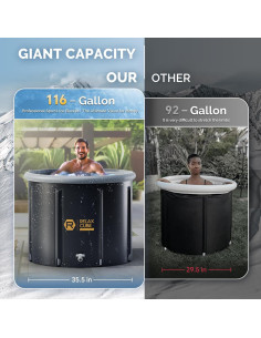 Tina de Baño de Hielo RelaxCube 439L Portátil para Recuperación 2