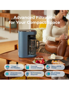 Purificador de Agua Bluevua ROPOT-Lite UV 7 Etapas Portátil 2