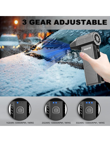 Soplador de Aire Eléctrico SDFM X3 3 Velocidades 0.31kg