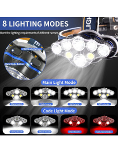Linterna Frontal Lcckyeng 18000 Lúmenes 8 Modos Amarillo 2