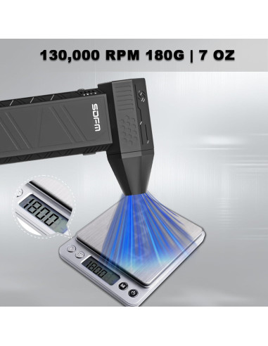 Soplador de Aire Eléctrico SDFM X3 3 Velocidades 0.31kg