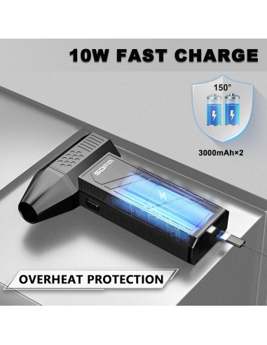 Soplador de Aire Eléctrico SDFM X3 3 Velocidades 0.31kg